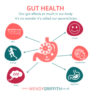 Top tips for gut health - www.wendygriffith.co.uk