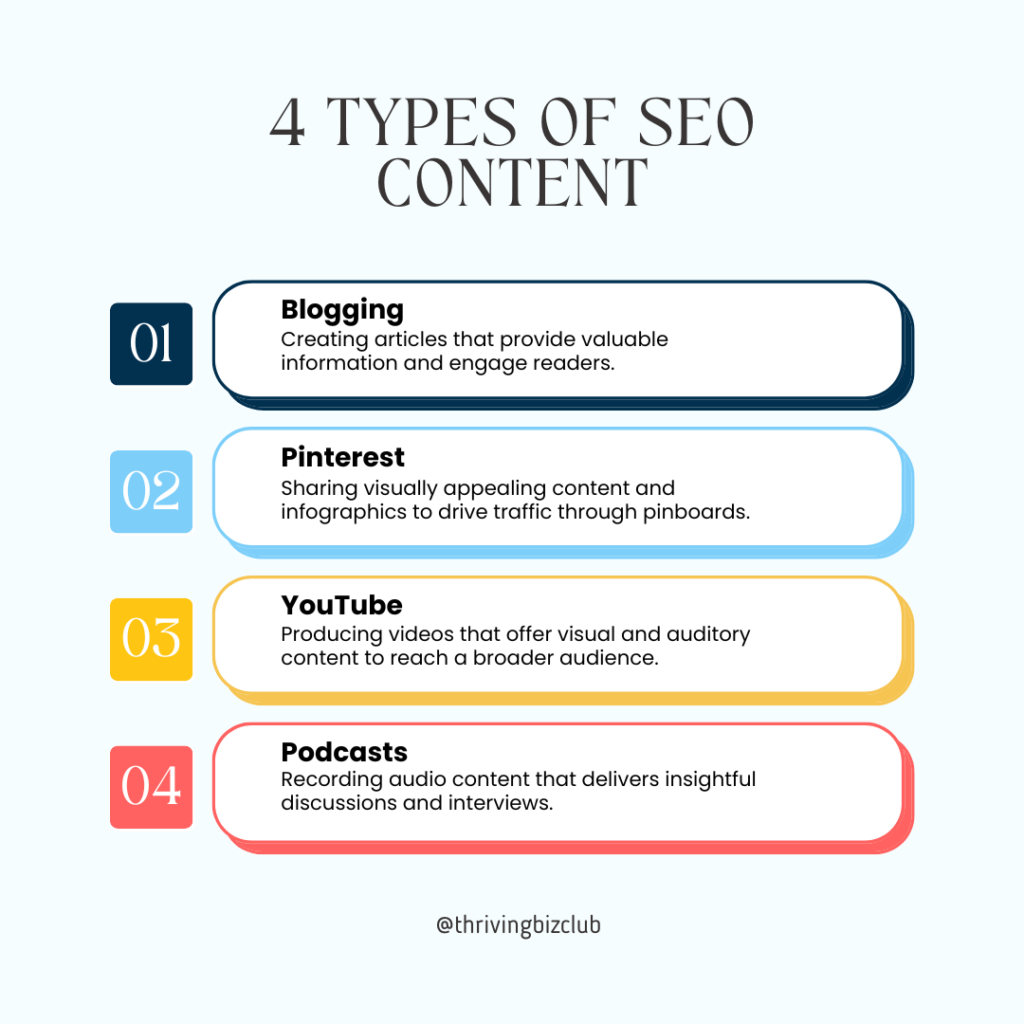 4 Types of SEO Marketing:  Blogging, Pinterest, YouTube & Podcasts