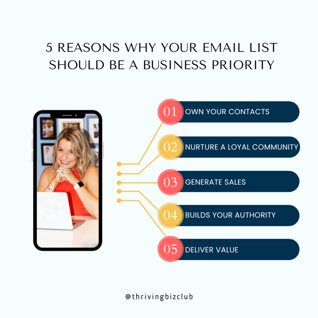 5 reasons why your email list should be a priority in your business.