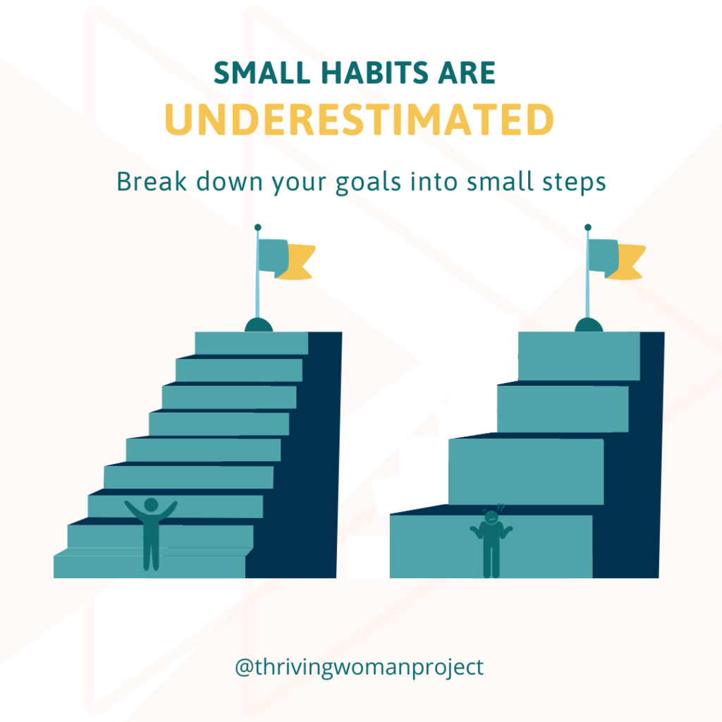 The 4 main reasons your habits are failing: small habits are underestimated.